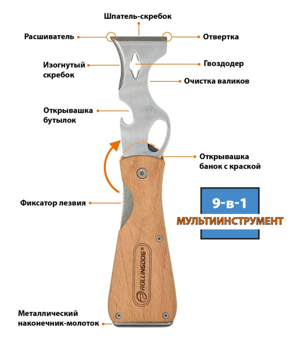 Многофункциональный складной скребок ROLLINGDOG™ 9 в 1Материал: нержавеющая сталь 420Ручка: буковое дерево премиум-класса — изображение 13